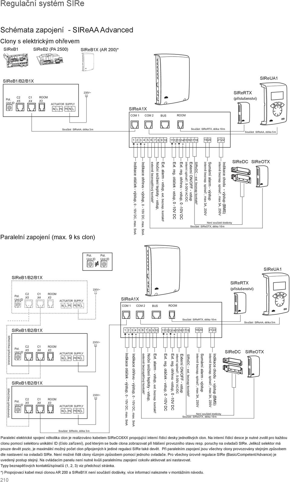 5mA RPM INDICATION 0-10V DC out (max 5 ma) Indikace ohřevu - výstup, 0-10V DC, max. 5mA HEAT INDICATION 0-10V DC out (max 5 ma) externě beznapěťový kontakt 2 EXTERNAL SETBACK TEMP.