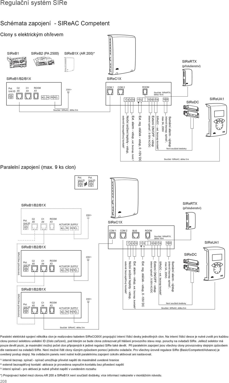 otáček RPM - vstup, 0-10V DC 0-10V IN DC interní EXTERNAL spínač 3, 5-30V ON/OFF, AC/DC 5-30V AC/DC - ext. beznap kontakt 2 Sumární ALARM alarm OUT (BMS) - výstup interně (potential beznap.