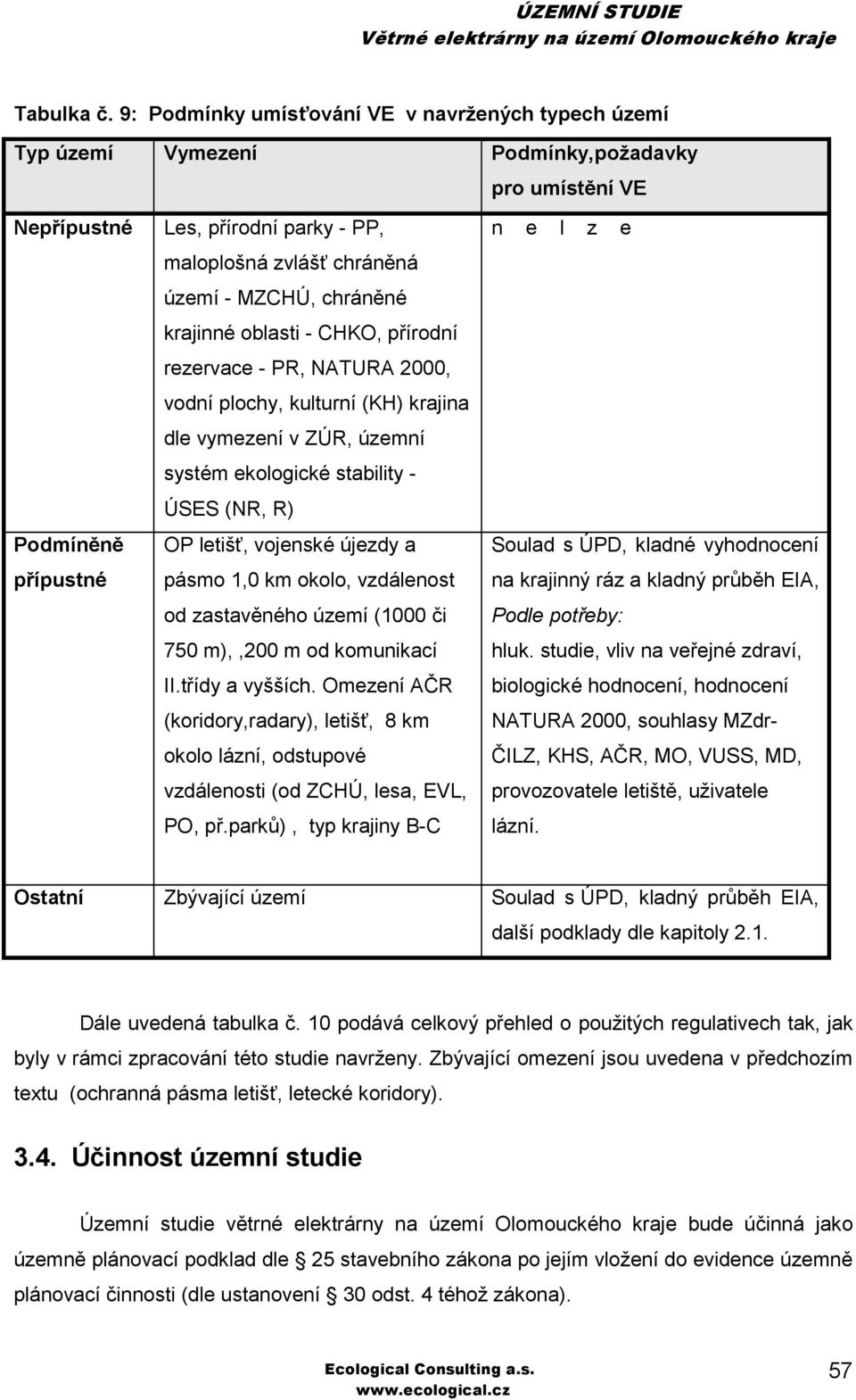 MZCHÚ, chráněné krajinné oblasti - CHKO, přírodní rezervace - PR, NATURA 2000, vodní plochy, kulturní (KH) krajina dle vymezení v ZÚR, územní systém ekologické stability - ÚSES (NR, R) OP letišť,