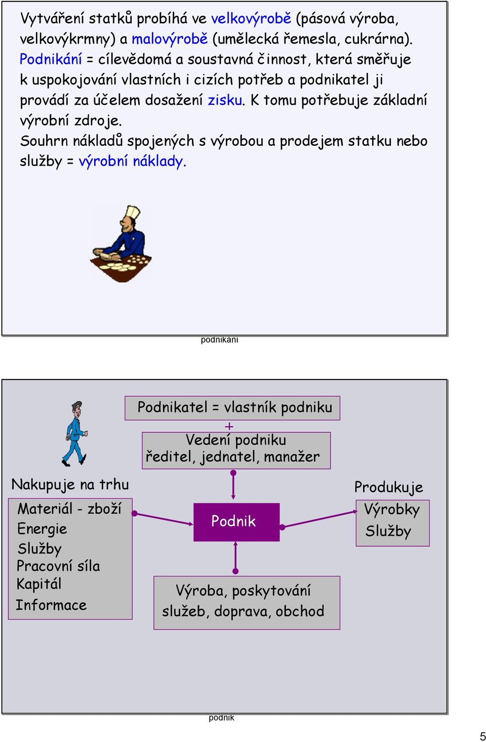 K tomu potřebuje základní výrobní zdroje. Souhrn nákladů spojených s výrobou a prodejem statku nebo služby = výrobní náklady.