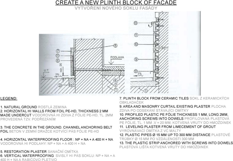 channel anchoring belt foil Beton v zemní dražce kotvící pás fólie PE-HD 4. Horizontal waterproofing floor : Np + Na + A 400 H + Na Vodorovná HI podlahy: Np + Na + A 400 H + Na 5.