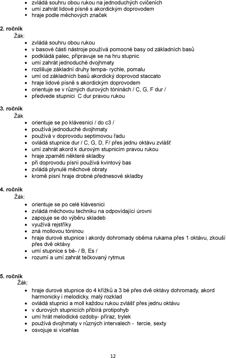 tempa- rychle, pomalu umí od základních basů akordický doprovod staccato hraje lidové písně s akordickým doprovodem orientuje se v různých durových tóninách / C, G, F dur / předvede stupnici C dur