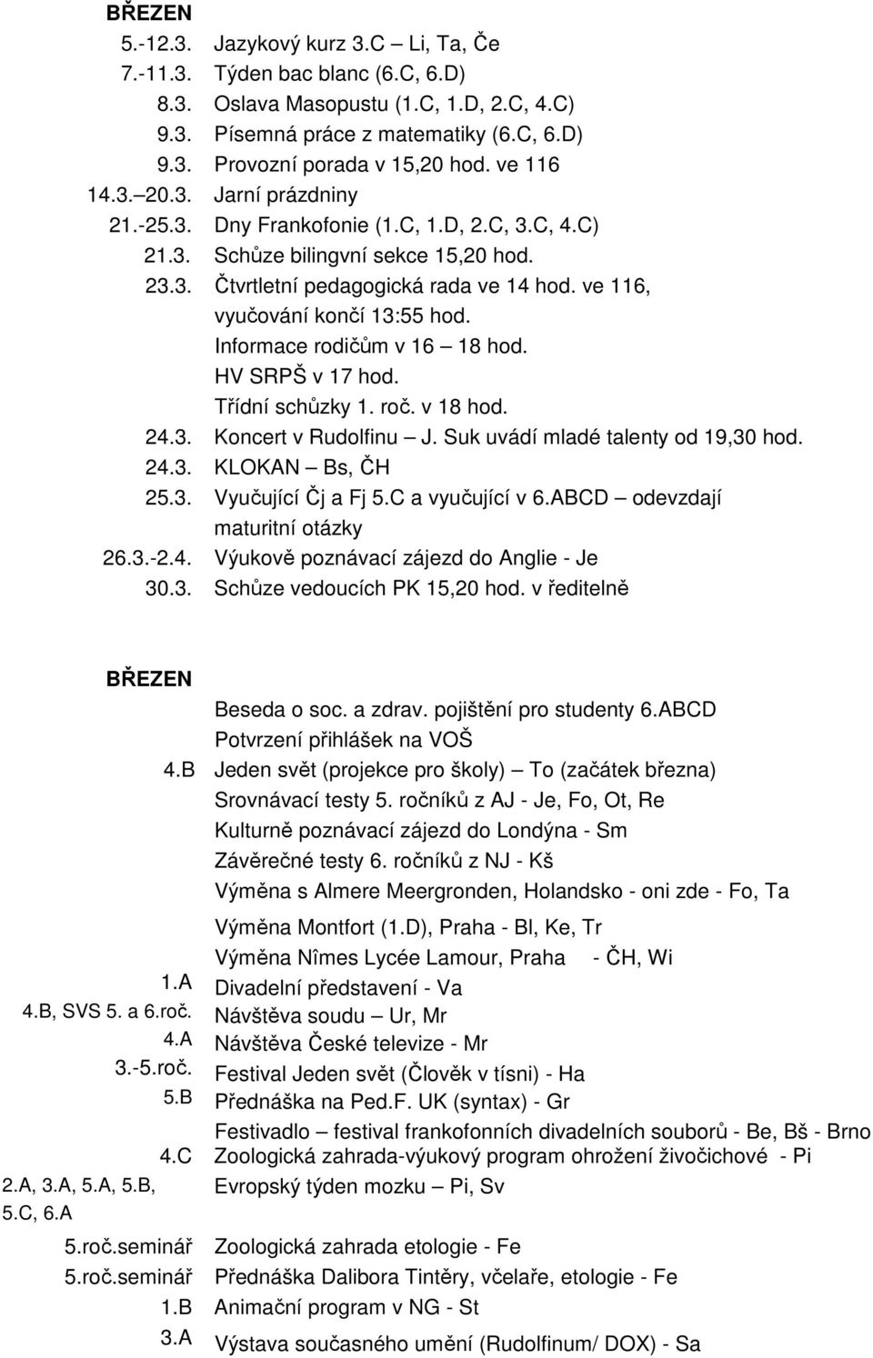 ve 116, vyučování končí 13:55 hod. Informace rodičům v 16 18 hod. HV SRPŠ v 17 hod. Třídní schůzky 1. roč. v 18 hod. 24.3. Koncert v Rudolfinu J. Suk uvádí mladé talenty od 19,30 hod. 24.3. KLOKAN Bs, ČH 25.