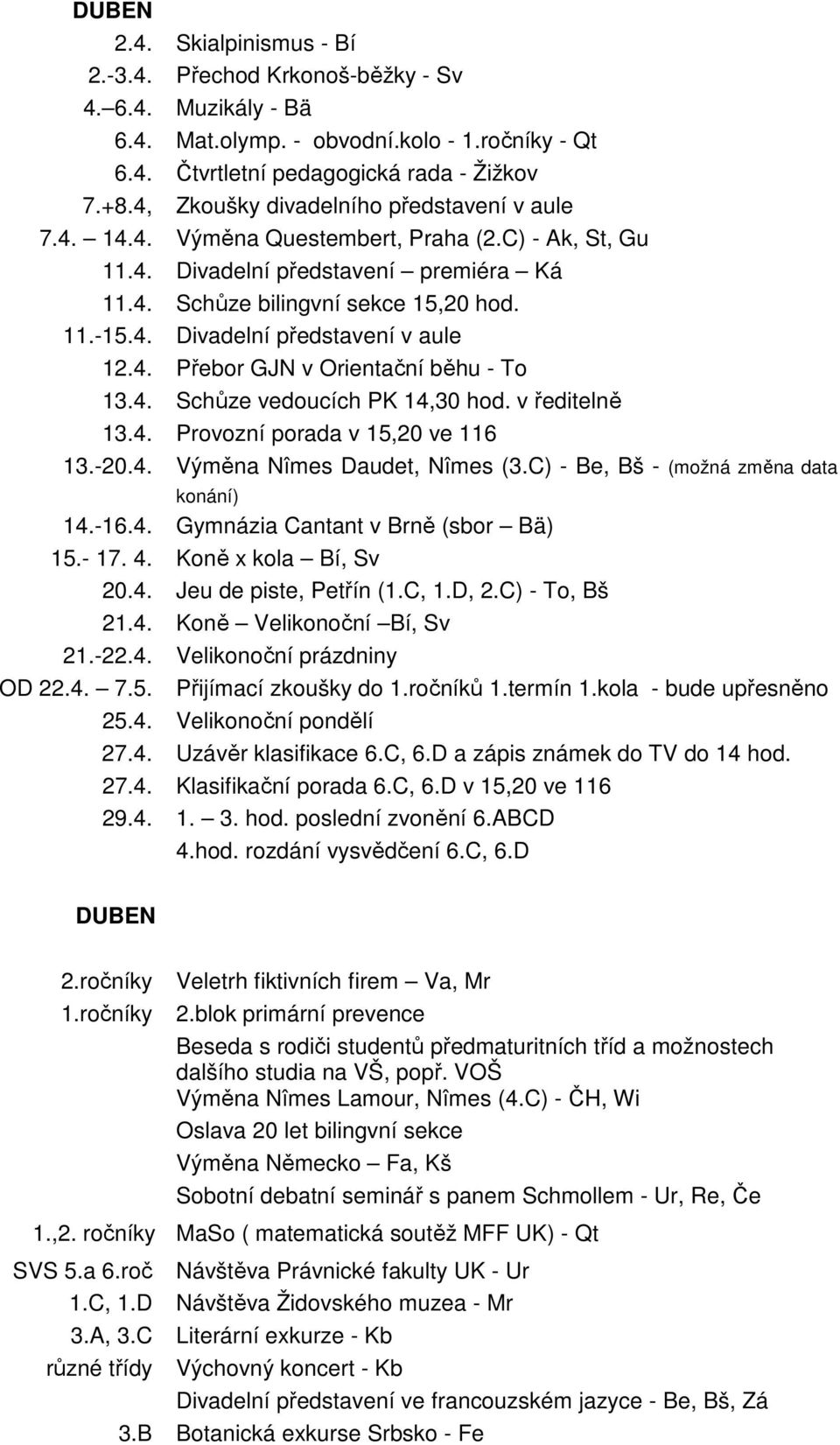 4. Přebor GJN v Orientační běhu - To 13.4. Schůze vedoucích PK 14,30 hod. v ředitelně 13.4. Provozní porada v 15,20 ve 116 13.-20.4. Výměna Nîmes Daudet, Nîmes (3.