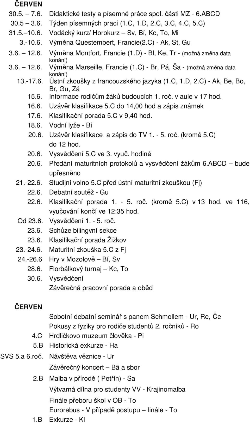 C, 1.D, 2.C) - Ak, Be, Bo, Br, Gu, Zá 15.6. Informace rodičům žáků budoucích 1. roč. v aule v 17 hod. 16.6. Uzávěr klasifikace 5.C do 14,00 hod a zápis známek 17.6. Klasifikační porada 5.C v 9,40 hod.