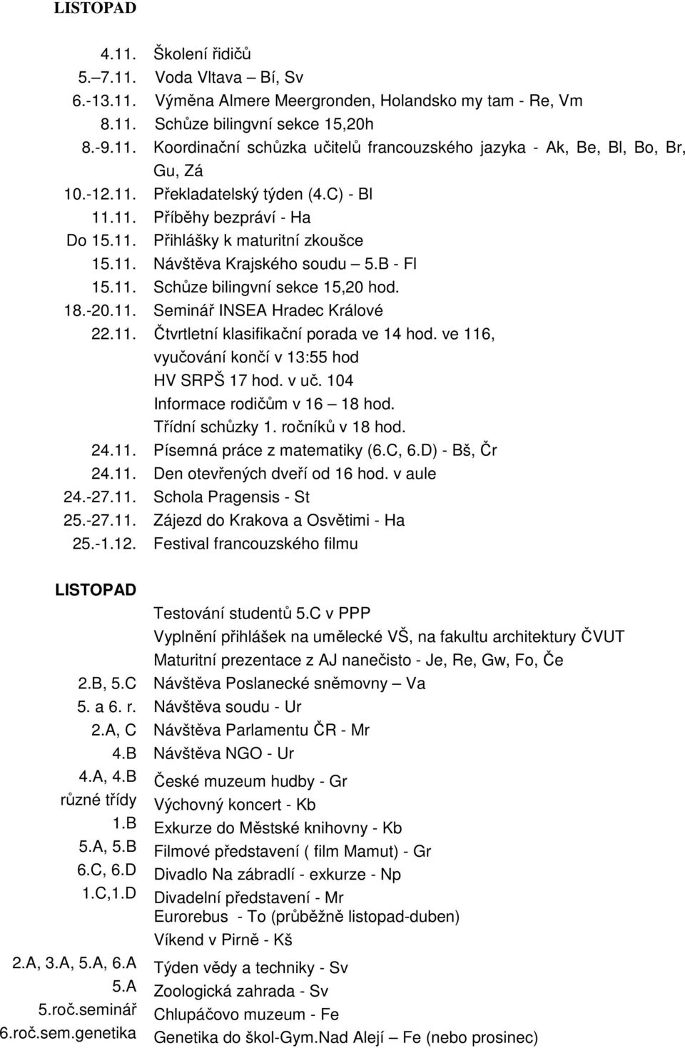 11. Seminář INSEA Hradec Králové 22.11. Čtvrtletní klasifikační porada ve 14 hod. ve 116, vyučování končí v 13:55 hod HV SRPŠ 17 hod. v uč. 104 Informace rodičům v 16 18 hod. Třídní schůzky 1.