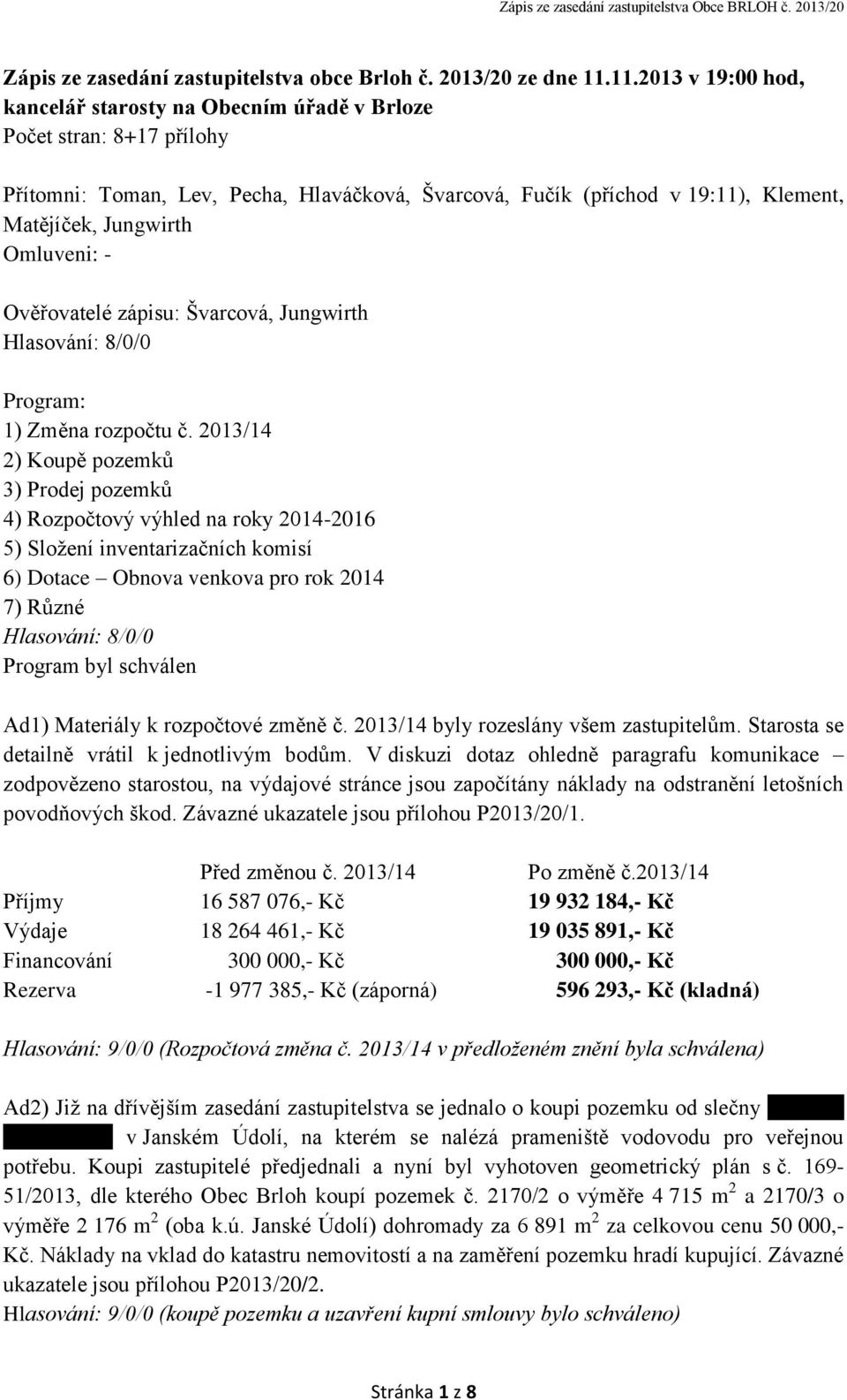 Omluveni: - Ověřovatelé zápisu: Švarcová, Jungwirth Hlasování: 8/0/0 Program: 1) Změna rozpočtu č.