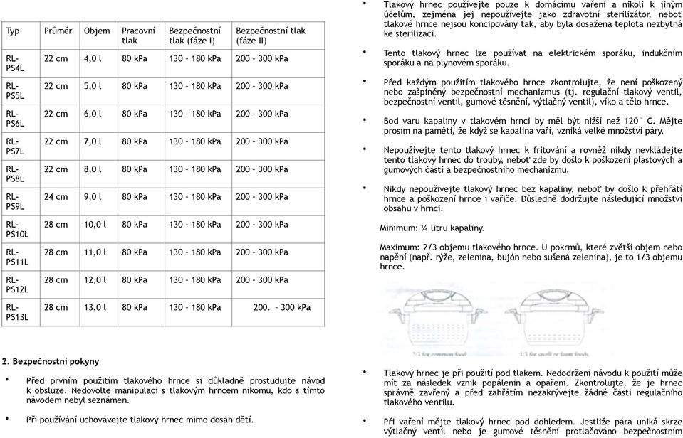 10,0 l 80 kpa 130 180 kpa 200 300 kpa 28 cm 11,0 l 80 kpa 130 180 kpa 200 300 kpa 28 cm 12,0 l 80 kpa 130 180 kpa 200 300 kpa Tlakový hrnec používejte pouze k domácímu vaření a nikoli k jiným účelům,