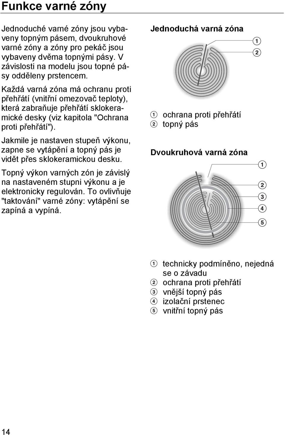 Jakmile je nastaven stupeň výkonu, zapne se vytápění a topný pás je vidět přes sklokeramickou desku. Topný výkon varných zón je závislý na nastaveném stupni výkonu a je elektronicky regulován.