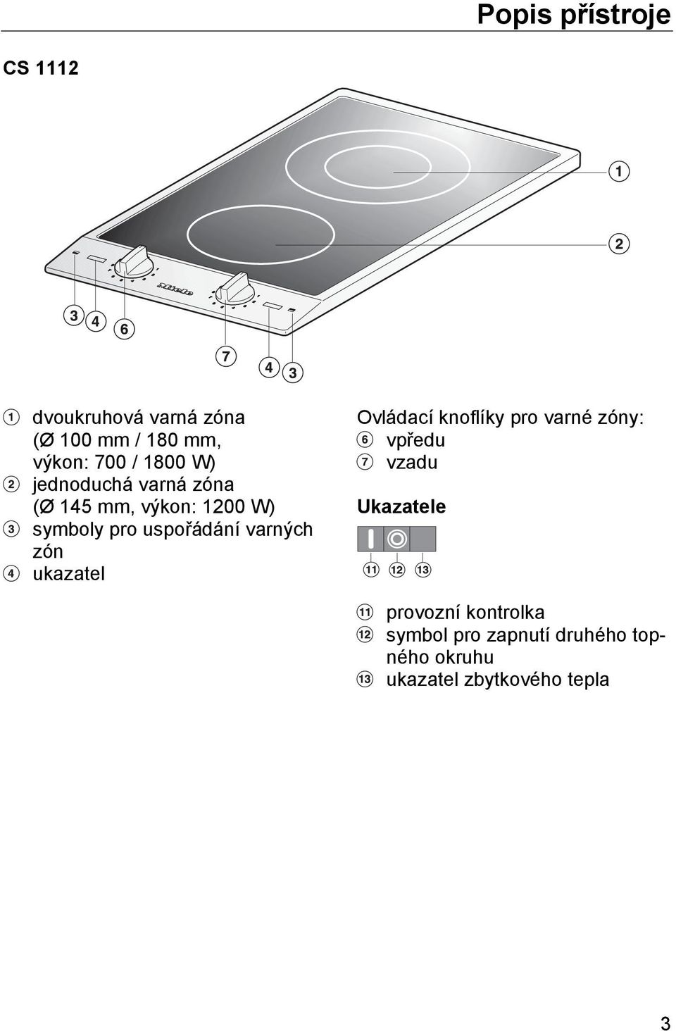 varných zón ukazatel Ovládací knoflíky pro varné zóny: vpředu vzadu Ukazatele