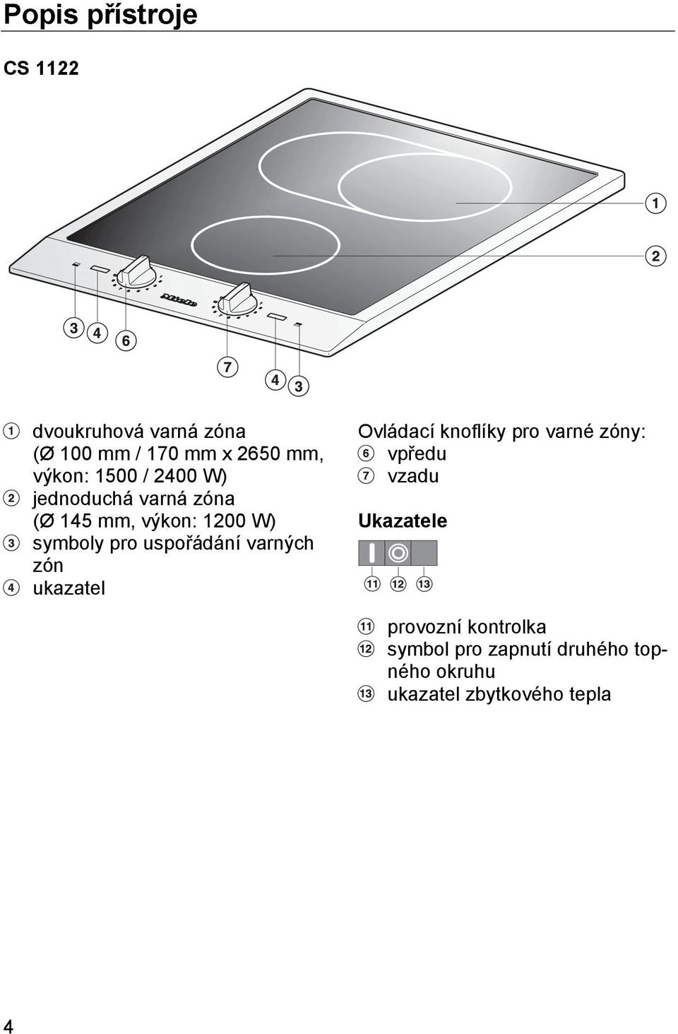 uspořádání varných zón ukazatel Ovládací knoflíky pro varné zóny: vpředu vzadu