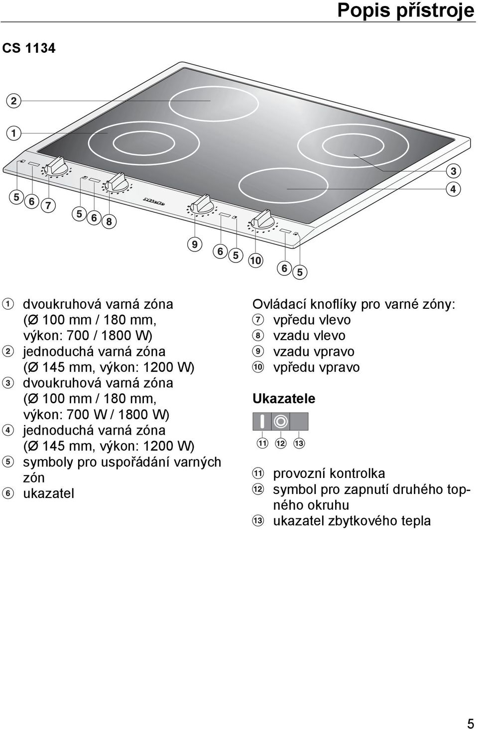 výkon: 1200 W) symboly pro uspořádání varných zón ukazatel Ovládací knoflíky pro varné zóny: vpředu vlevo vzadu vlevo