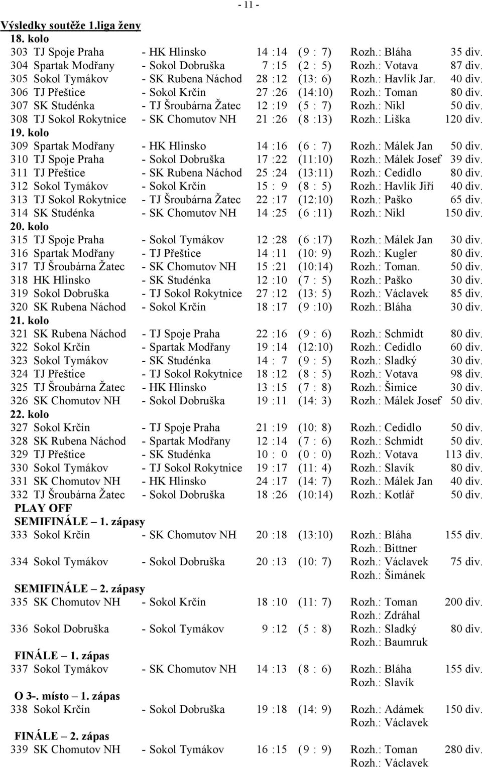 307 SK Studénka - TJ Šroubárna Žatec 12 : 19 ( 5 : 7) Rozh.: Nikl 50 div. 308 TJ Sokol Rokytnice - SK Chomutov NH 21 : 26 ( 8 :13) Rozh.: Liška 120 div. 19. kolo 309 Spartak Modřany - HK Hlinsko 14 : 16 ( 6 : 7) Rozh.