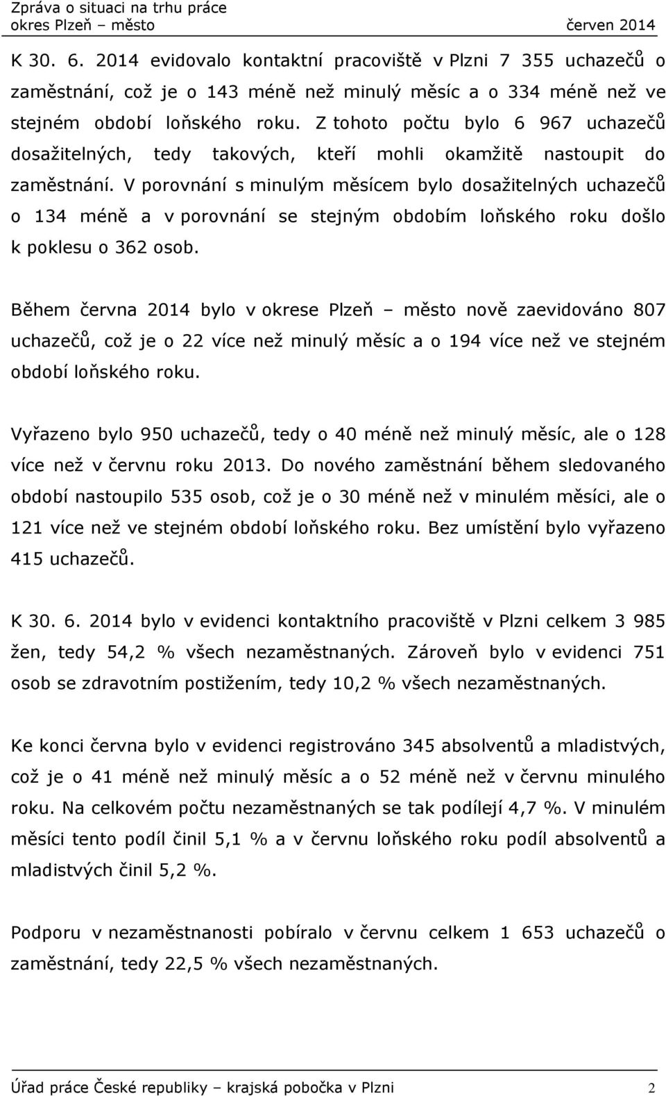 V porovnání s minulým měsícem bylo dosažitelných uchazečů o 134 méně a v porovnání se stejným obdobím loňského roku došlo k poklesu o 362 osob.