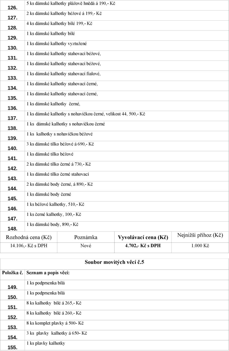 1 ks dámské kalhotky stahovací černé, 135. 1 ks dámské kalhotky stahovací černé, 136. 1 ks dámské kalhotky černé, 137. 1 ks dámské kalhotky s nohavičkou černé, velikost 44, 500,- Kč 138.