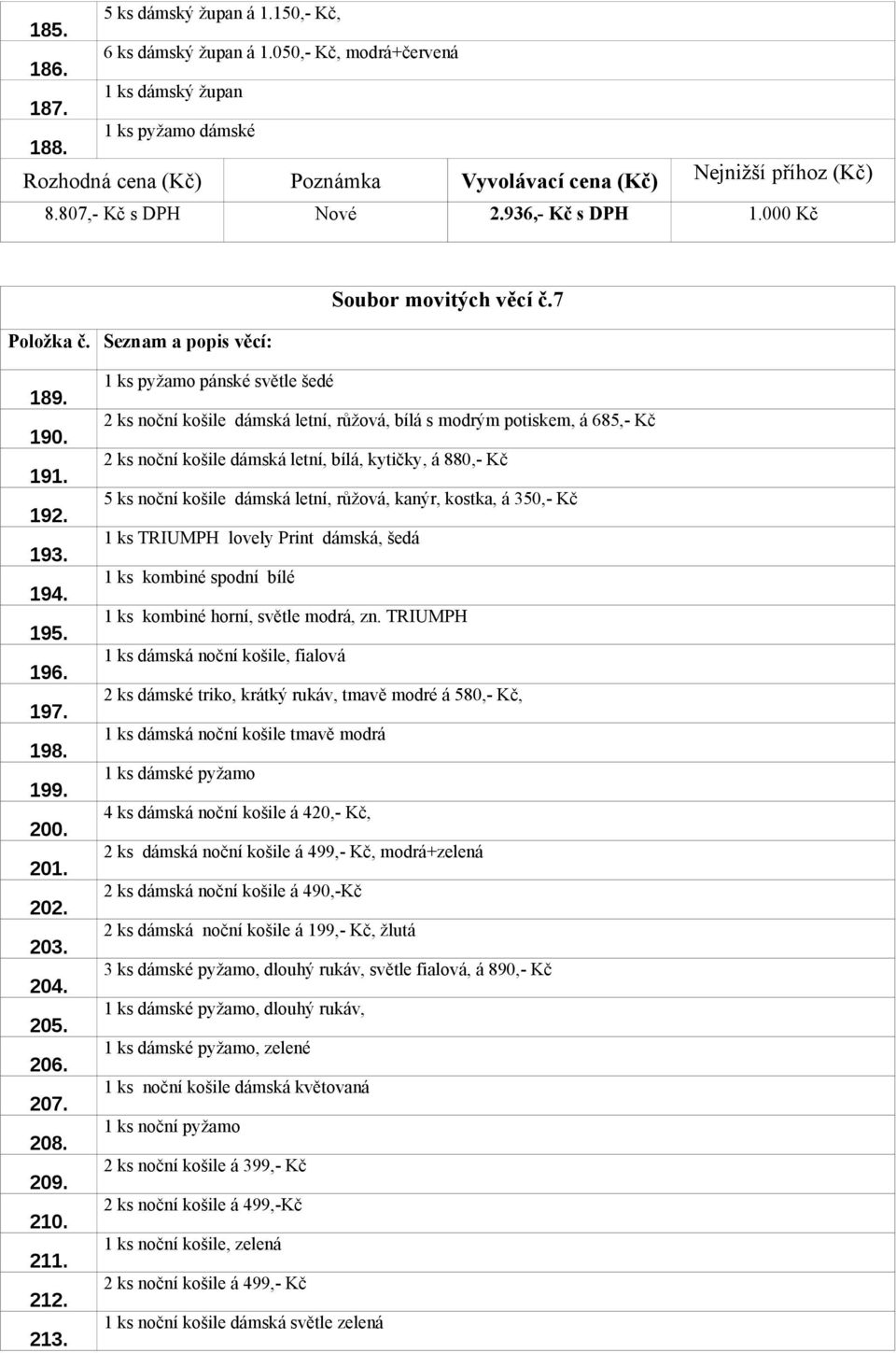 1 ks pyžamo pánské světle šedé 2 ks noční košile dámská letní, růžová, bílá s modrým potiskem, á 685,- Kč 2 ks noční košile dámská letní, bílá, kytičky, á 880,- Kč 5 ks noční košile dámská letní,