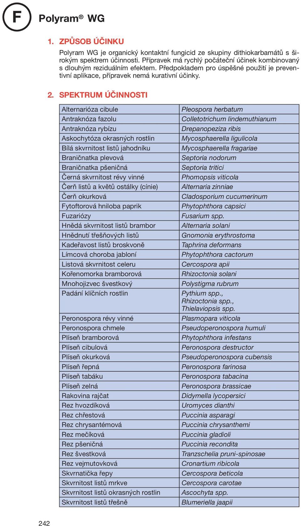 Spektrum účinnosti Alternarióza cibule Antraknóza fazolu Antraknóza rybízu Askochytóza okrasných rostlin Bílá skvrnitost listů jahodníku Braničnatka plevová Braničnatka pšeničná Černá skvrnitost révy