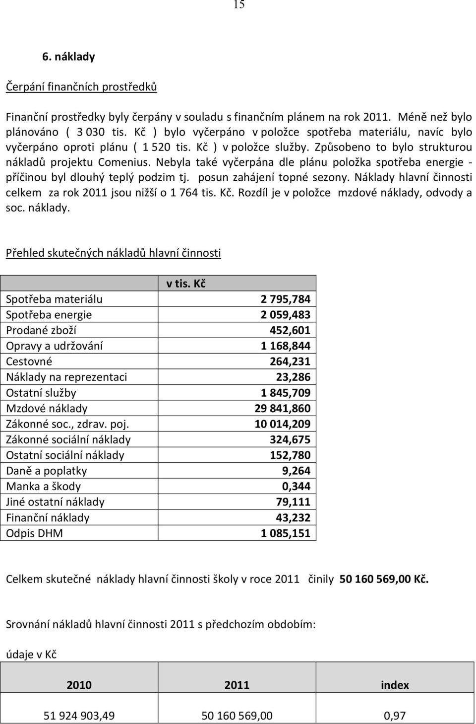 Nebyla také vyčerpána dle plánu položka spotřeba energie - příčinou byl dlouhý teplý podzim tj. posun zahájení topné sezony. Náklady hlavní činnosti celkem za rok 2011 jsou nižší o 1 764 tis. Kč.