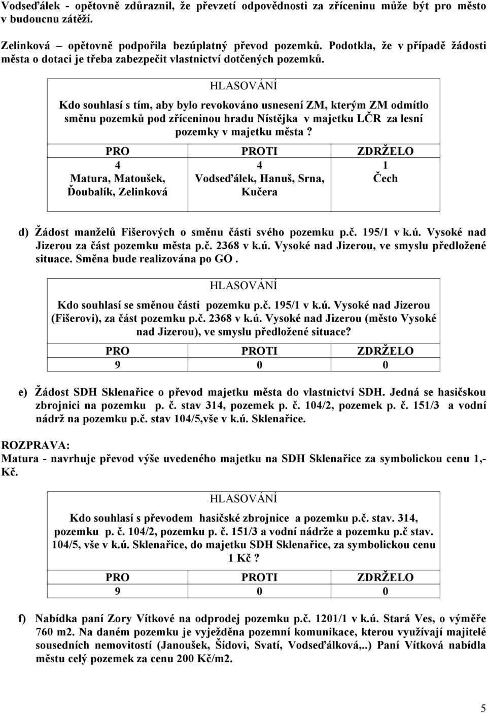 Kdo souhlasí s tím, aby bylo revokováno usnesení ZM, kterým ZM odmítlo směnu pozemků pod zříceninou hradu Nístějka v majetku LČR za lesní pozemky v majetku města?