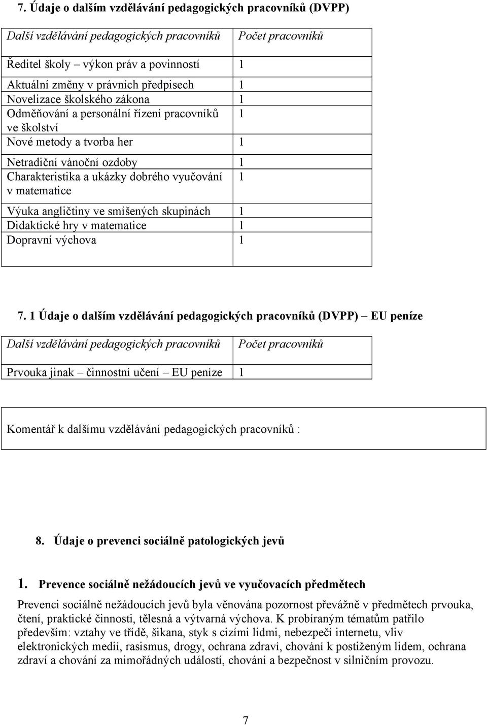 Výuka angličtiny ve smíšených skupinách 1 Didaktické hry v matematice 1 Dopravní výchova 1 7.