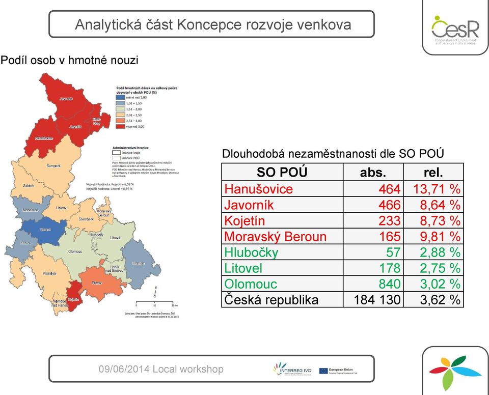 Hanušovice 464 13,71 % Javorník 466 8,64 % Kojetín 233 8,73 %