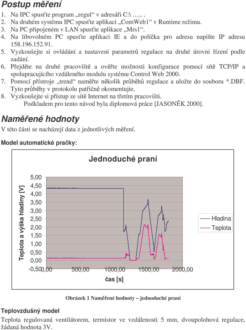 Pejdte na druhé pracovišt a ovte možnosti konfigurace pomocí sít TCP/IP a spolupracujícího vzdáleného modulu systému Control Web 2000. 7.