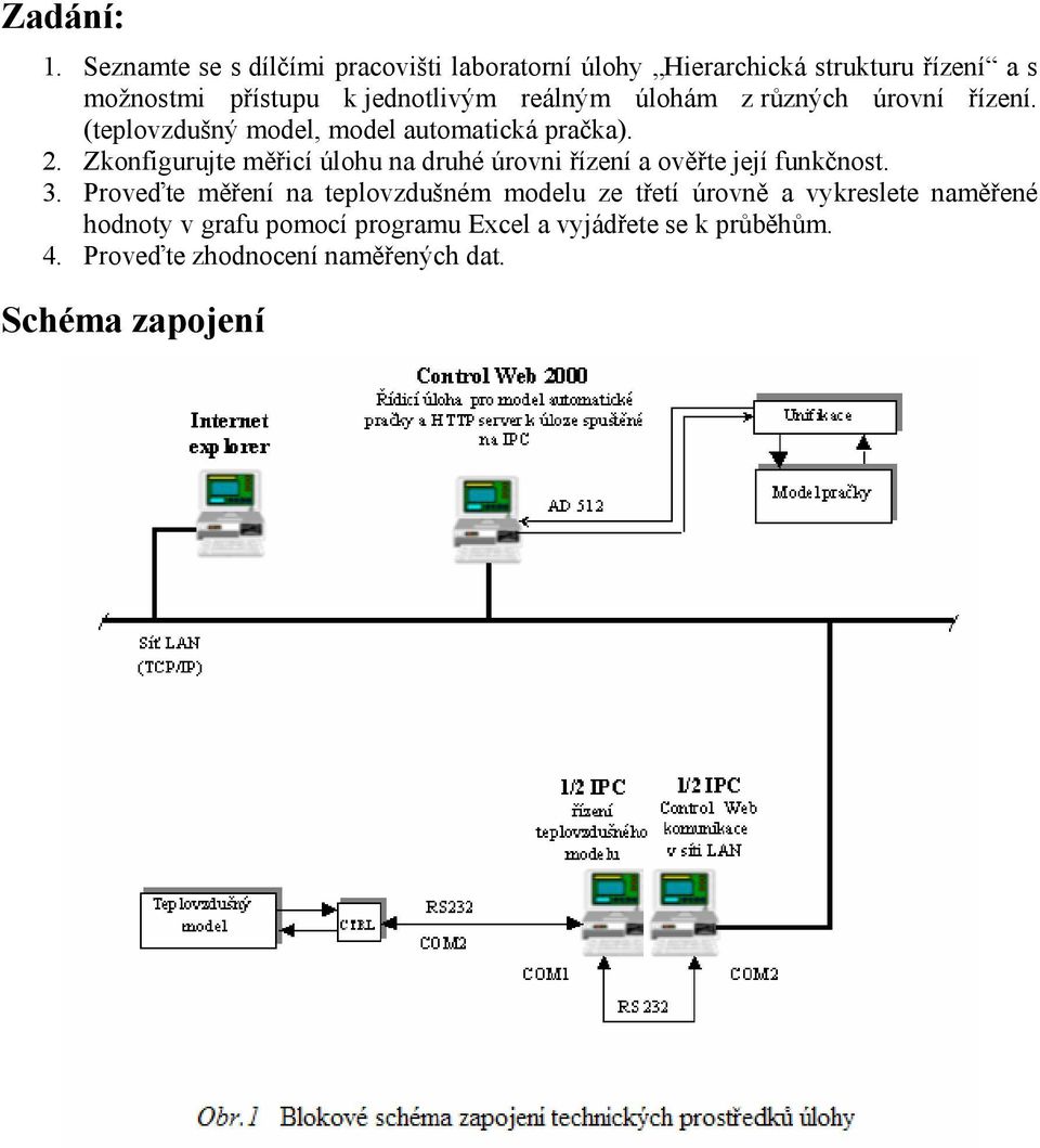 reálným úlohám z různých úrovní řízení. (teplovzdušný model, model automatická pračka). 2.