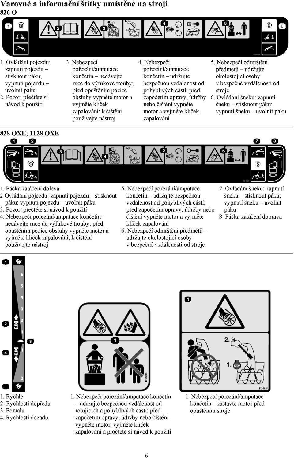 Nebezpečí pořezání/amputace končetin udržujte bezpečnou vzdálenost od pohyblivých částí; před započetím opravy, údržby nebo čištění vypněte motor a vyjměte klíček zapalování 5.