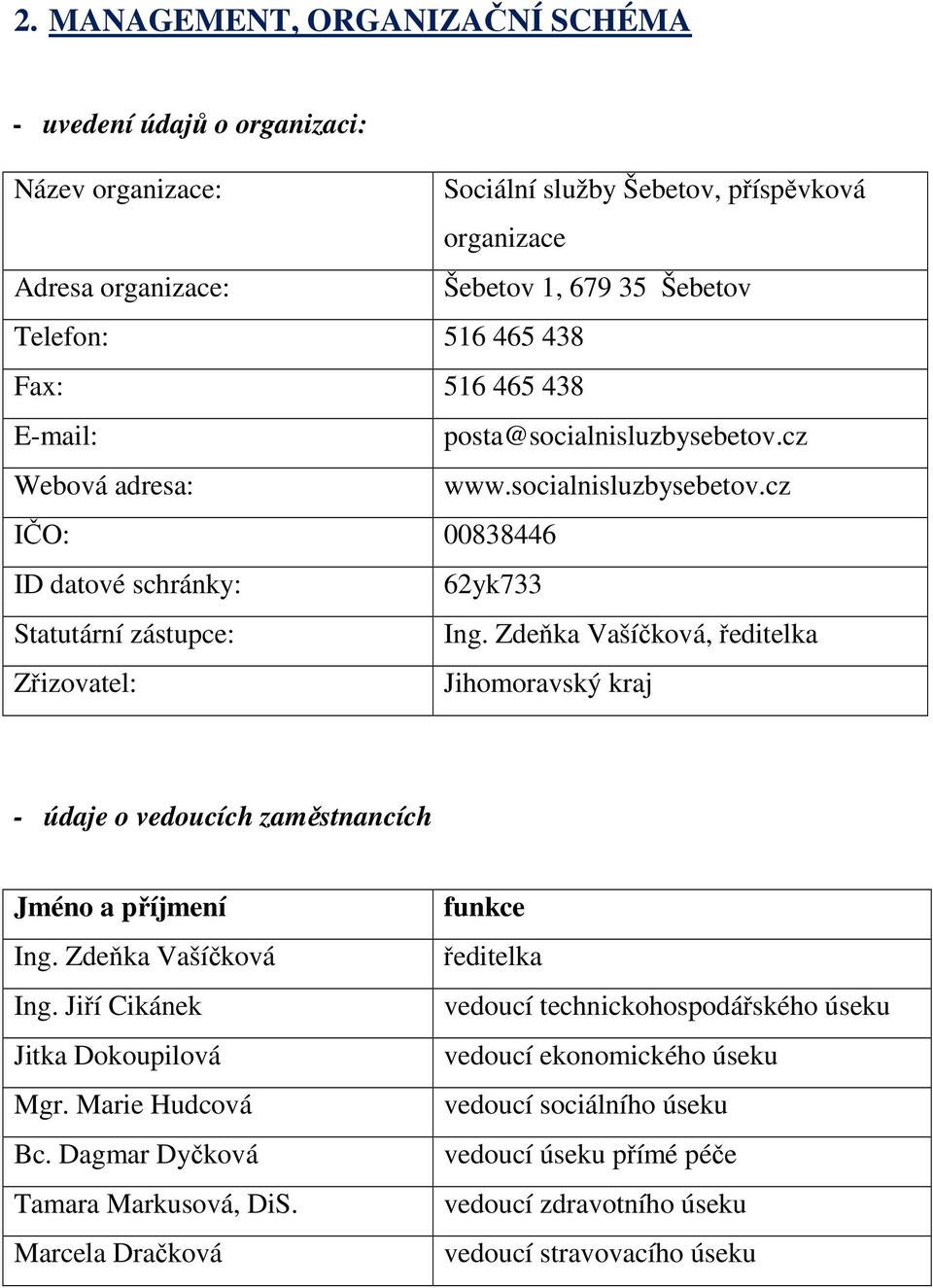 Zdeňka Vašíčková, ředitelka Zřizovatel: Jihomoravský kraj - údaje o vedoucích zaměstnancích Jméno a příjmení Ing. Zdeňka Vašíčková Ing. Jiří Cikánek Jitka Dokoupilová Mgr. Marie Hudcová Bc.