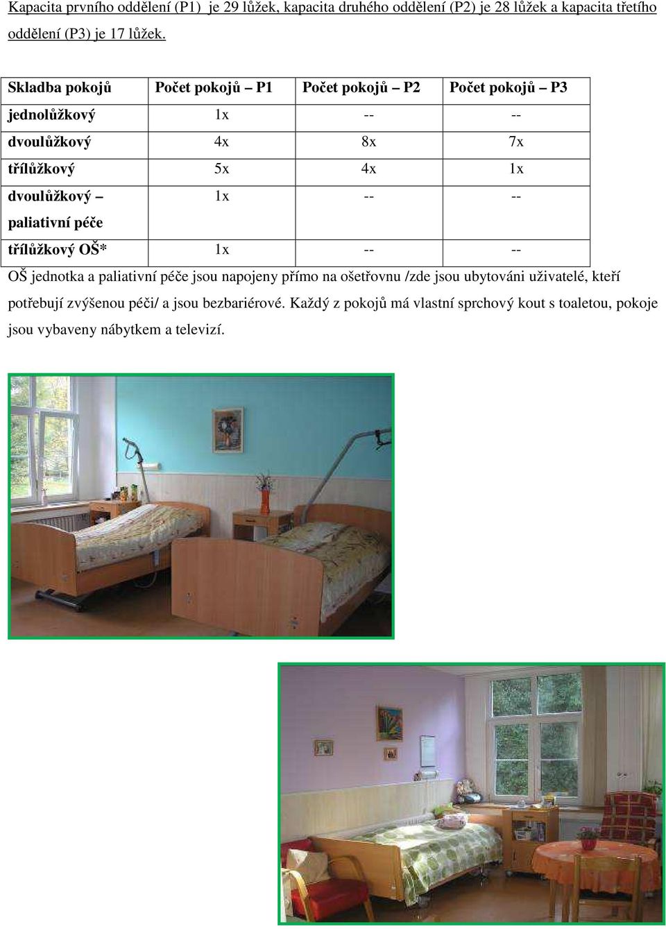 1x -- -- paliativní péče třílůžkový OŠ* 1x -- -- OŠ jednotka a paliativní péče jsou napojeny přímo na ošetřovnu /zde jsou ubytováni