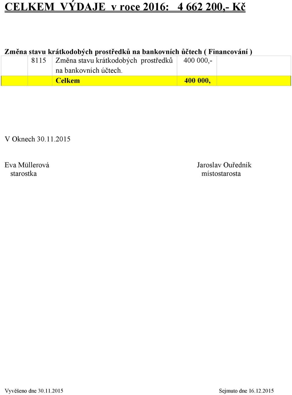 krátkodobých prostředků 400 000,- na bankovních účtech.