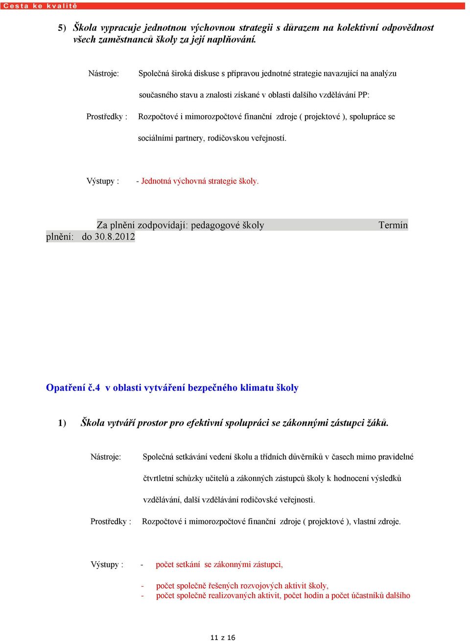 - Jednotná výchovná strategie školy. Za plnění zodpovídají: pedagogové školy plnění: do 30.8.2012 Termín Opatření č.