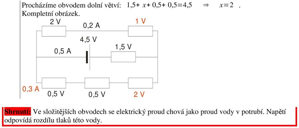 2 V 0,2 A 1 V 0,5 A 4,5 V 1,5 V 0,3 A 0,5 V 0,5 V 2 V Shrnutí: