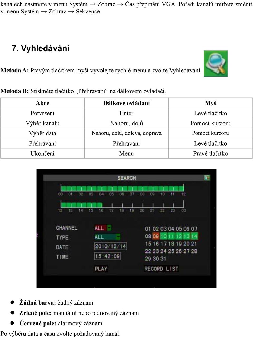 Akce Dálkové ovládání Myš Potvrzení Enter Levé tlačítko Výběr kanálu Nahoru, dolů Pomocí kurzoru Výběr data Nahoru, dolů, doleva, doprava Pomocí kurzoru