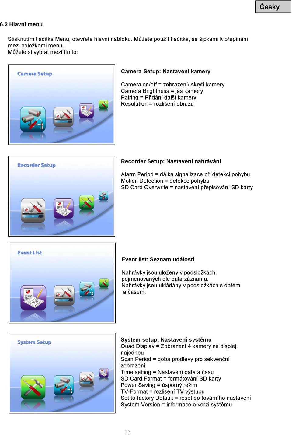 Recorder Setup: Nastavení nahrávání Alarm Period = dálka signalizace při detekci pohybu Motion Detection = detekce pohybu SD Card Overwrite = nastavení přepisování SD karty Event list: Seznam