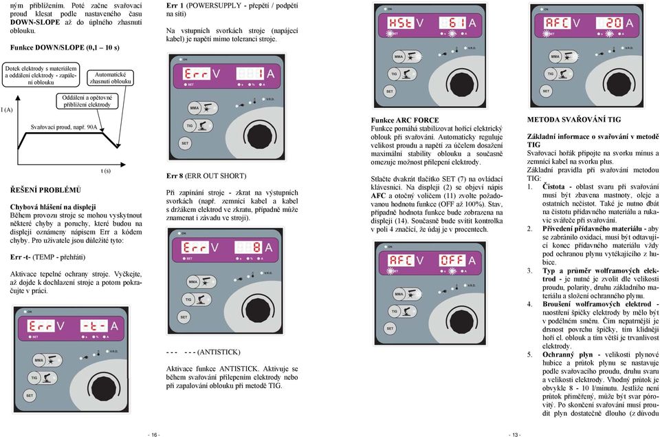 Dotek elektrody s materiálem a oddálení elektrody - zapálení oblouku Automatické zhasnutí oblouku I (A) ŘEŠENÍ PROBLÉMŮ Chybová hlášení na displeji Během provozu stroje se mohou vyskytnout některé