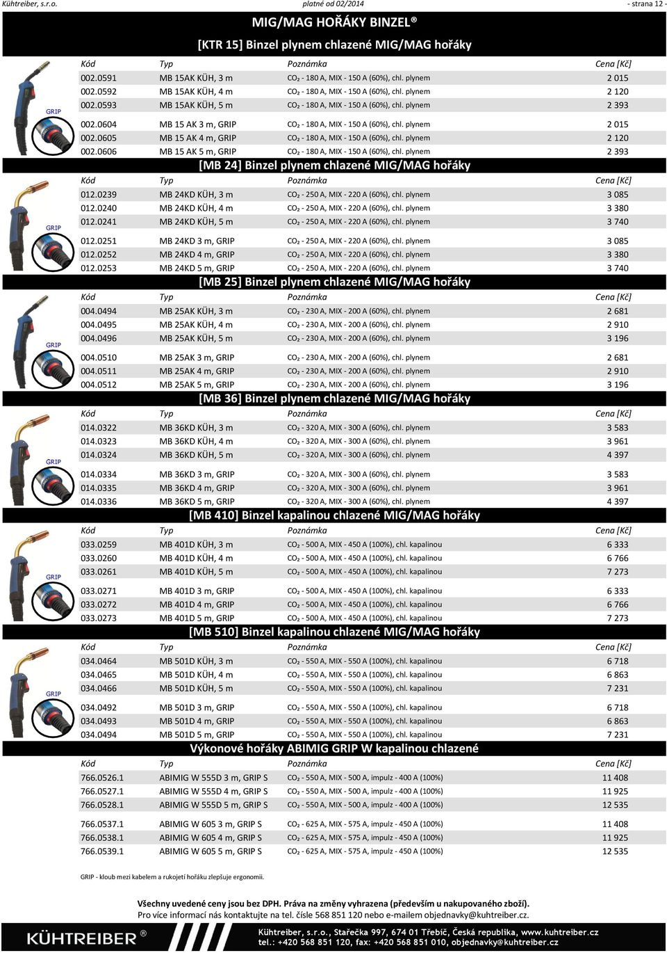 plynem 2 393 002.0604 MB 15 AK 3 m, GRIP CO₂ 180 A, MIX 150 A (60%), chl. plynem 2 015 002.0605 MB 15 AK 4 m, GRIP CO₂ 180 A, MIX 150 A (60%), chl. plynem 2 120 002.
