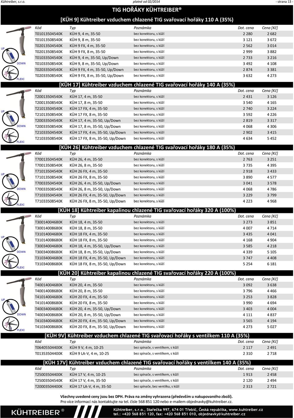 kůží 2 280 2 682 T01013508540K KÜH 9, 8 m, 35 50 bez konektoru, s kůží 3 121 3 672 T02013504540K KÜH 9 FX, 4 m, 35 50 bez konektoru, s kůží 2 562 3 014 T02013508540K KÜH 9 FX, 8 m, 35 50 bez