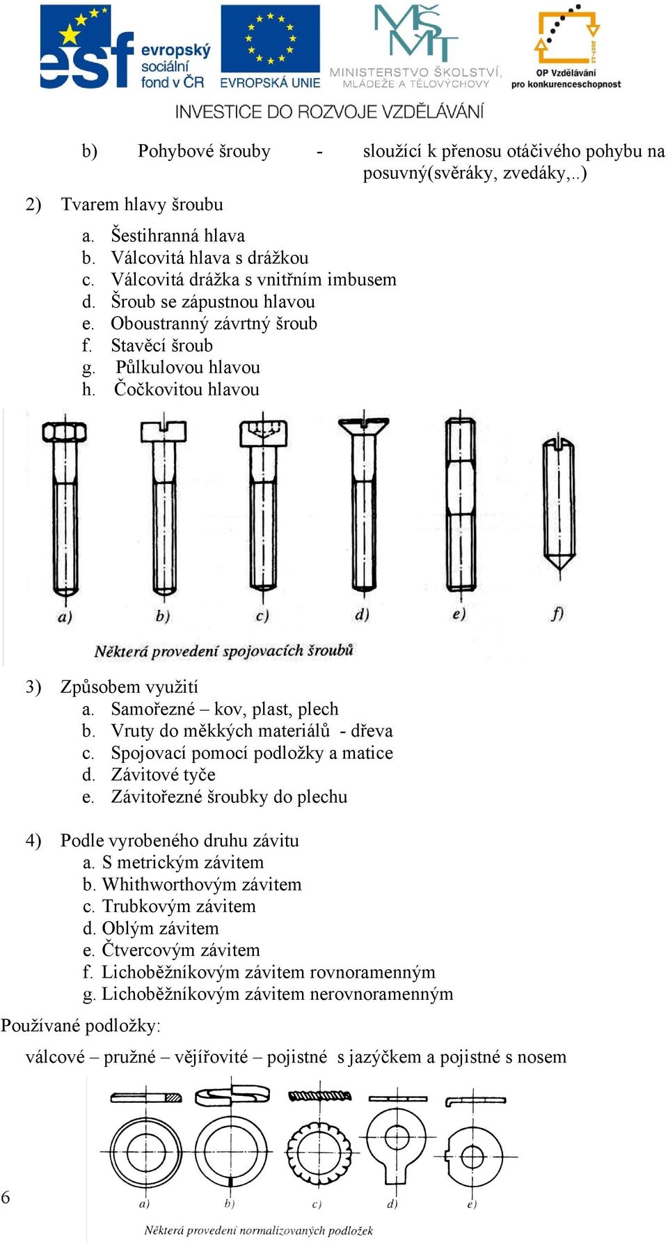 Šestihranná hlava Válcovitá hlava s drážkou Válcovitá drážka s vnitřním imbusem Šroub se zápustnou hlavou Oboustranný závrtný šroub Stavěcí šroub Půlkulovou hlavou Čočkovitou hlavou 3) Způsobem