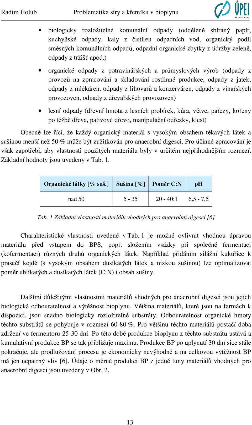 ) organické odpady z potravinářských a průmyslových výrob (odpady z provozů na zpracování a skladování rostlinné produkce, odpady z jatek, odpady z mlékáren, odpady z lihovarů a konzerváren, odpady z