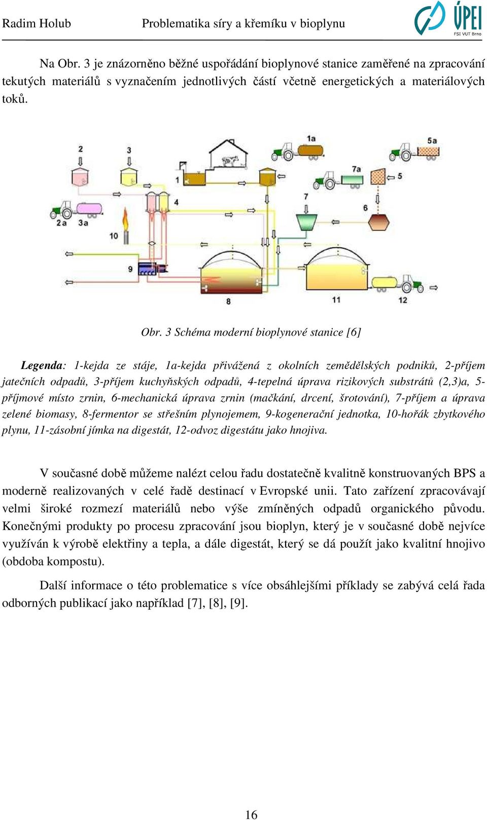 3 Schéma moderní bioplynové stanice [6] Legenda: 1-kejda ze stáje, 1a-kejda přivážená z okolních zemědělských podniků, 2-příjem jatečních odpadů, 3-příjem kuchyňských odpadů, 4-tepelná úprava