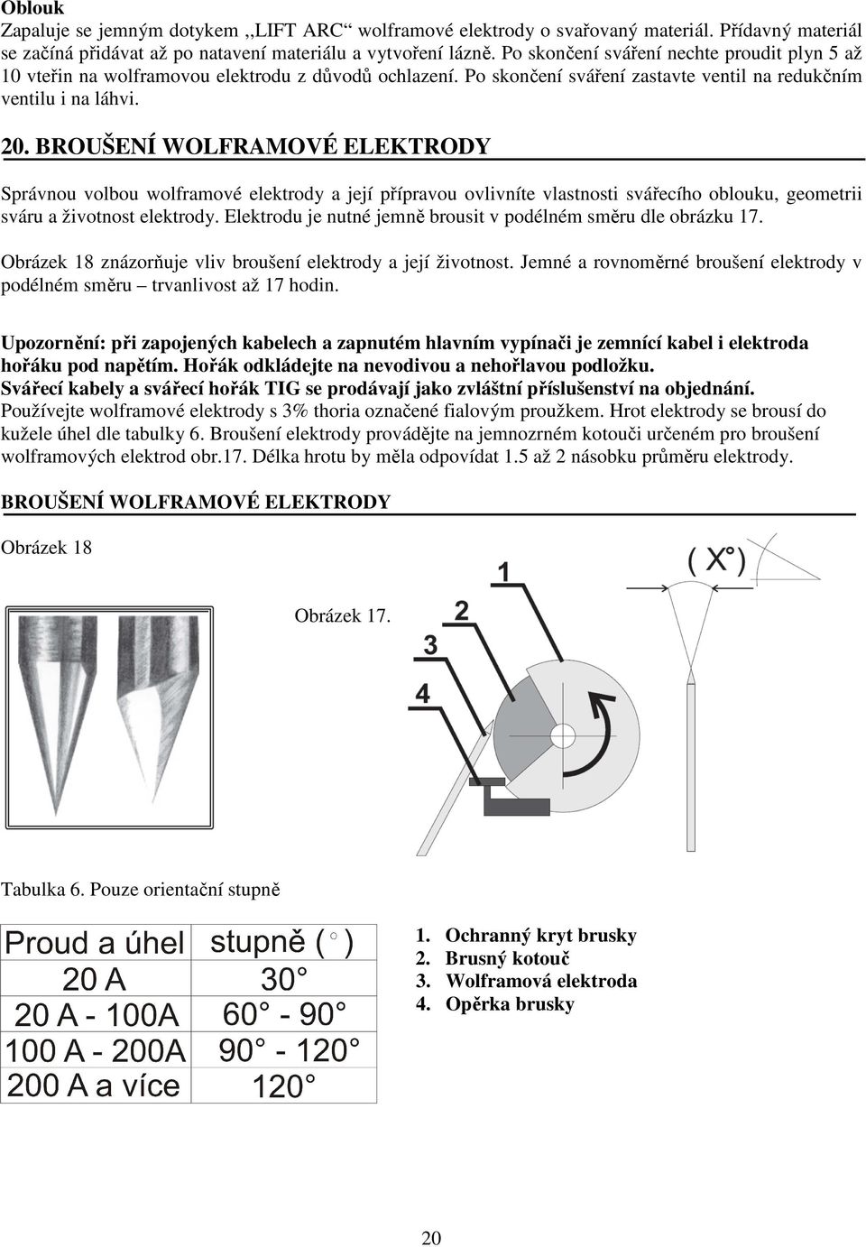 BROUŠENÍ WOLFRAMOVÉ ELEKTRODY Správnou volbou wolframové elektrody a její přípravou ovlivníte vlastnosti svářecího oblouku, geometrii sváru a životnost elektrody.