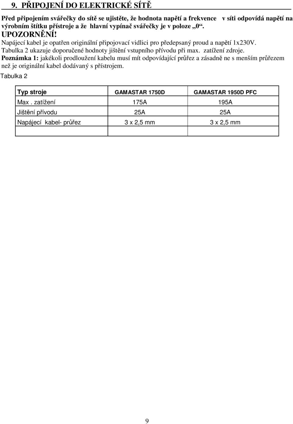 Tabulka 2 ukazuje doporučené hodnoty jištění vstupního přívodu při max. zatížení zdroje.