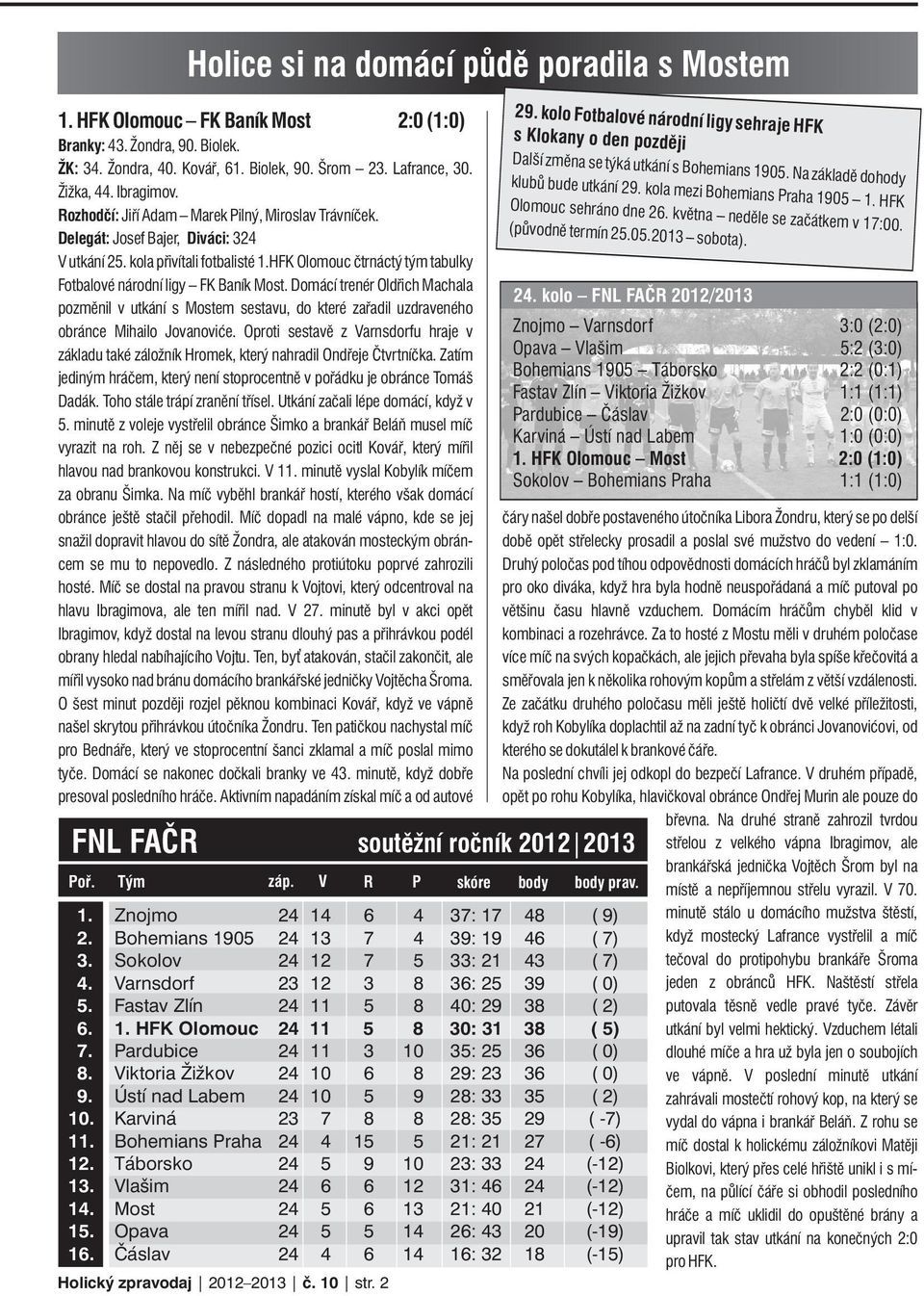 HFK Olomouc čtrnáctý tým tabulky Fotbalové národní ligy FK Baník Most. Domácí trenér Oldřich Machala pozměnil v utkání s Mostem sestavu, do které zařadil uzdraveného obránce Mihailo Jovanoviće.