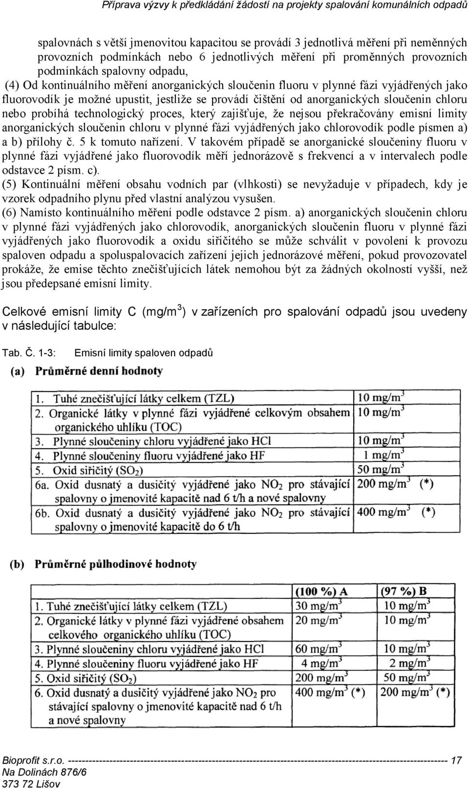 technologický proces, který zajišťuje, že nejsou překračovány emisní limity anorganických sloučenin chloru v plynné fázi vyjádřených jako chlorovodík podle písmen a) a b) přílohy č.