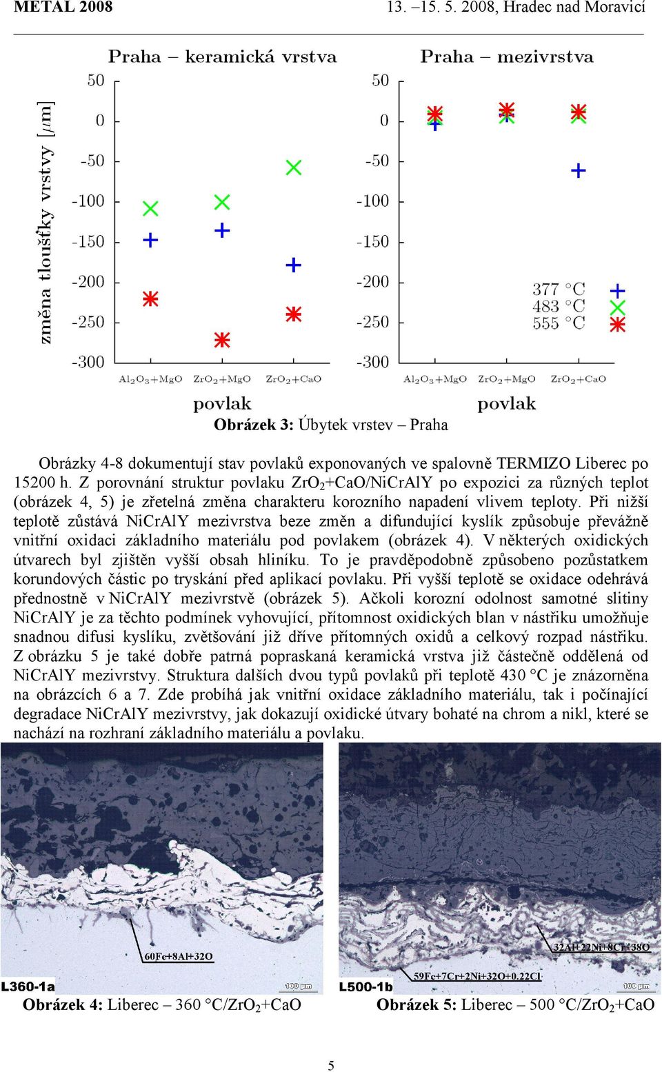 Při nižší teplotě zůstává NiCrAlY mezivrstva beze změn a difundující kyslík způsobuje převážně vnitřní oxidaci základního materiálu pod povlakem (obrázek 4).