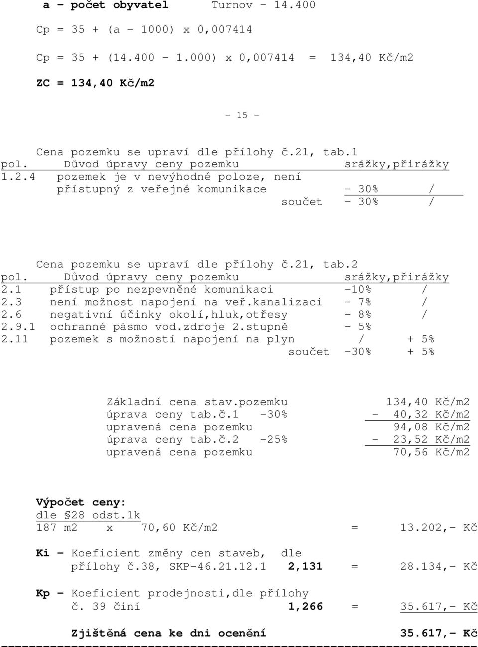 Důvod úpravy ceny pozemku srážky,přirážky 2.1 přístup po nezpevněné komunikaci -10% / 2.3 není možnost napojení na veř.kanalizaci - 7% / 2.6 negativní účinky okolí,hluk,otřesy - 8% / 2.9.