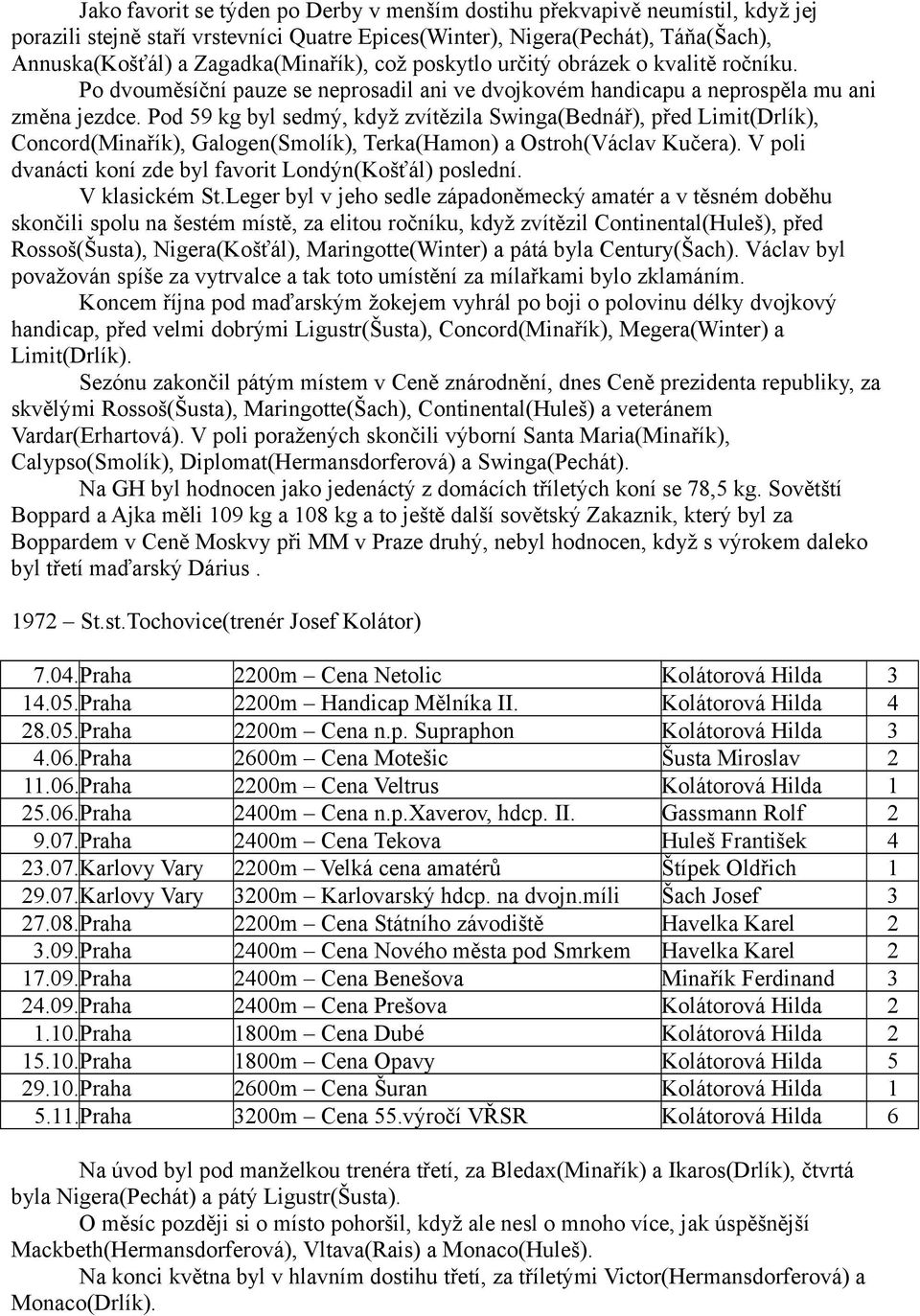 Pod 59 kg byl sedmý, když zvítězila Swinga(Bednář), před Limit(Drlík), Concord(Minařík), Galogen(Smolík), Terka(Hamon) a Ostroh(Václav Kučera).