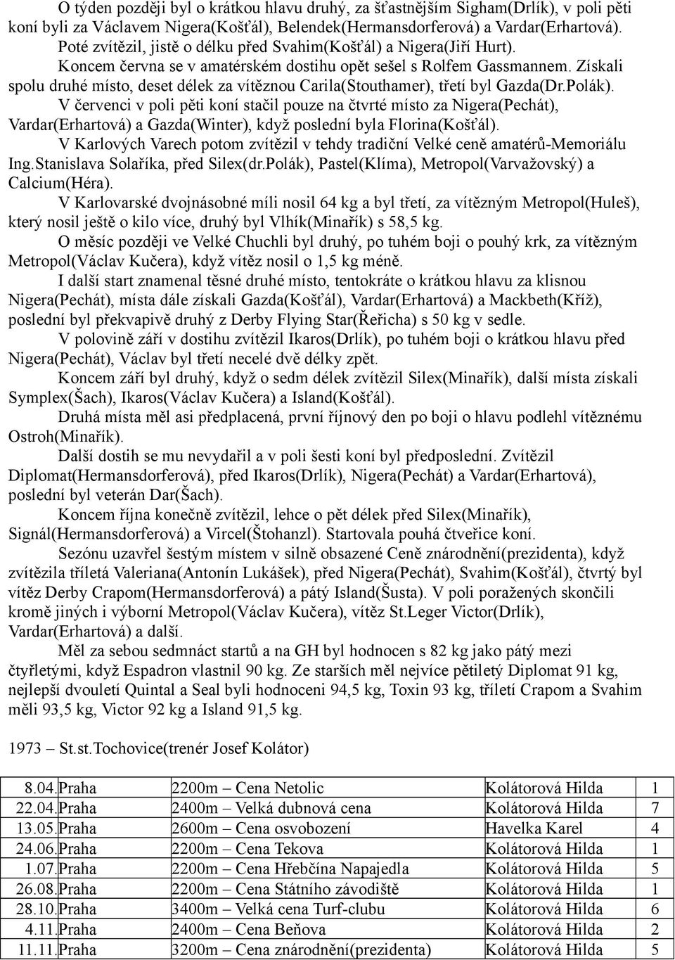 Získali spolu druhé místo, deset délek za vítěznou Carila(Stouthamer), třetí byl Gazda(Dr.Polák).