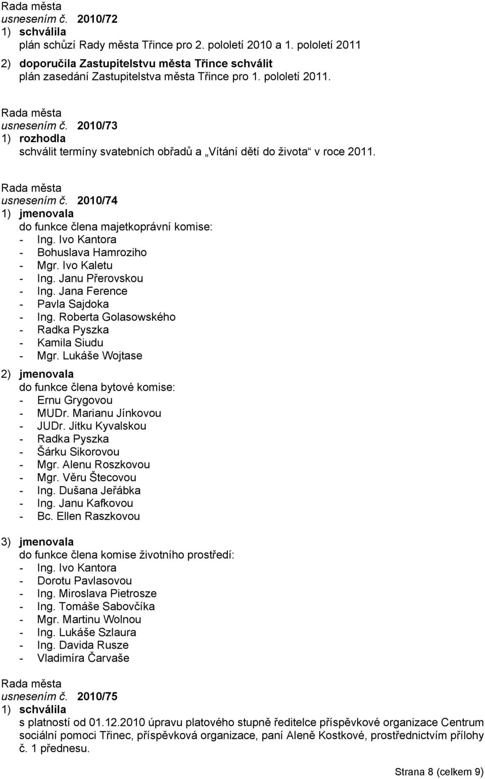 Ivo Kantora - Bohuslava Hamroziho - Mgr. Ivo Kaletu - Ing. Janu Přerovskou - Ing. Jana Ference - Pavla Sajdoka - Ing. Roberta Golasowského - Radka Pyszka - Kamila Siudu - Mgr.
